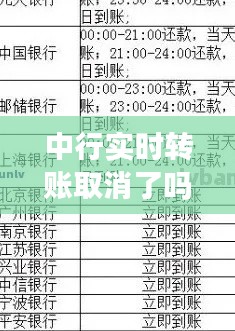 中行实时转账取消了吗,中行转账时效