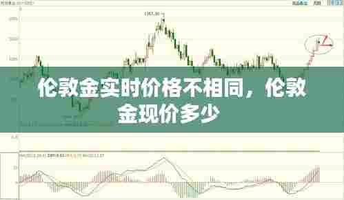 伦敦金实时价格不相同，伦敦金现价多少 