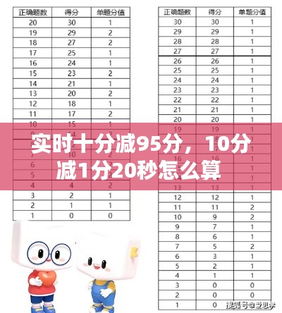 二手车交易 第389页