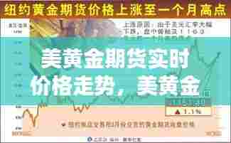 美黄金期货实时价格走势，美黄金期货实时价格走势图表 
