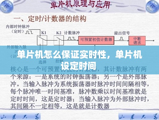 单片机怎么保证实时性,单片机设定时间