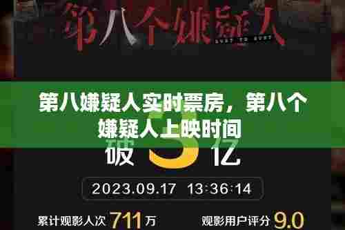 第八嫌疑人实时票房,第八个嫌疑人上映时间