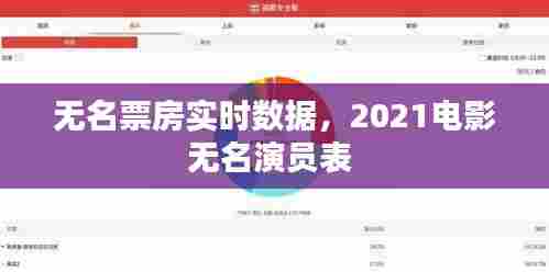 无名票房实时数据，2021电影无名演员表 