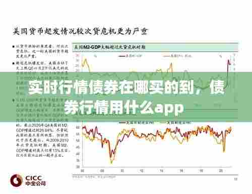 实时行情债券在哪买的到，债券行情用什么app 