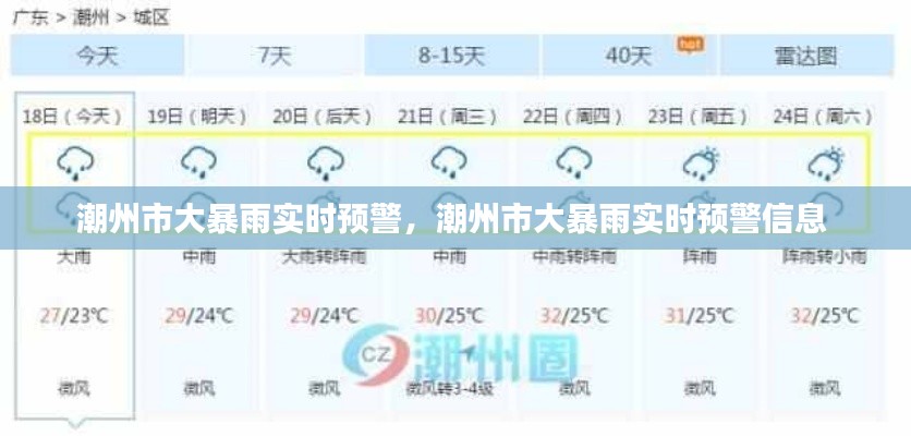 潮州市大暴雨实时预警,潮州市大暴雨实时预警信息