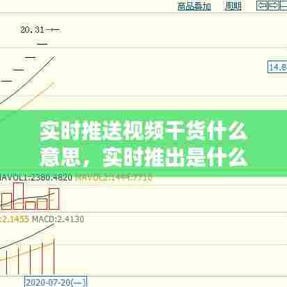 实时推送视频干货什么意思,实时推出是什么意思