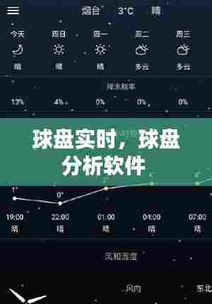 球盘实时，球盘分析软件 