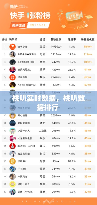 倦鸟思归 第6页