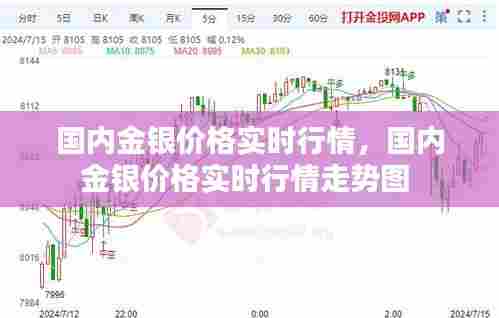 国内金银价格实时行情，国内金银价格实时行情走势图 