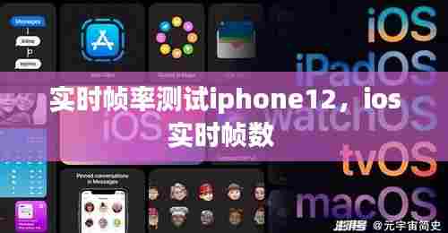 实时帧率测试iphone12,ios实时帧数