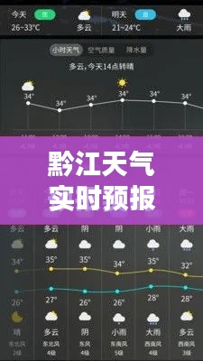 黔江天气实时预报,黔江天气情况