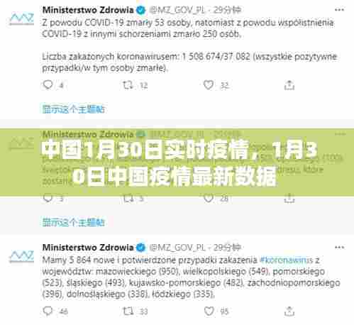 中国1月30日实时疫情，1月30日中国疫情最新数据 