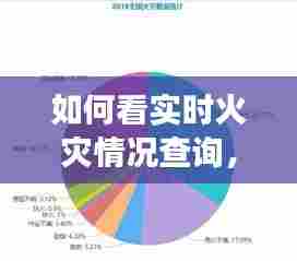 如何看实时火灾情况查询，火灾统计数据去哪里查 