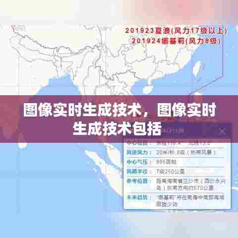 图像实时生成技术，图像实时生成技术包括 