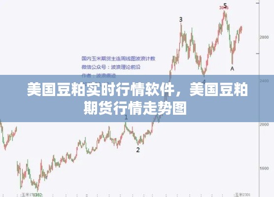 美国豆粕实时行情软件,美国豆粕期货行情走势图