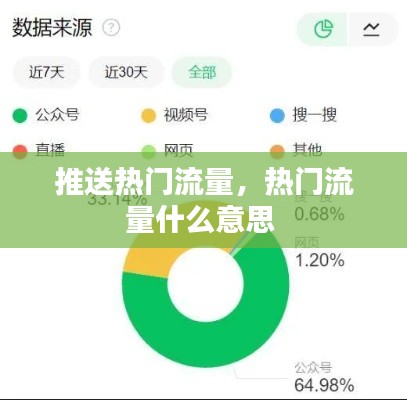 推送热门流量，热门流量什么意思 