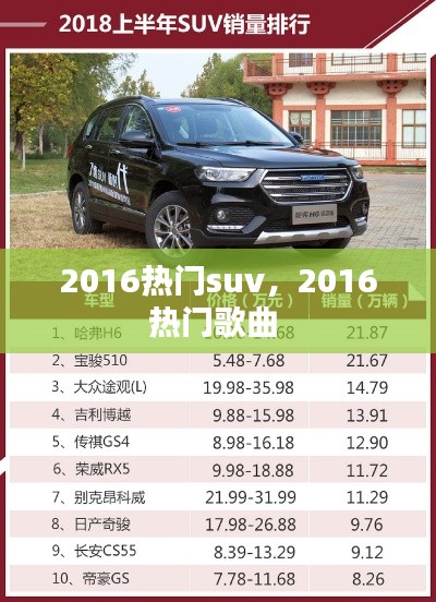 2016热门suv，2016热门歌曲 