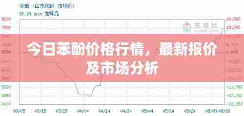 今日苯酚价格行情，最新报价及市场分析
