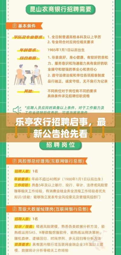 乐亭农行招聘启事，最新公告抢先看
