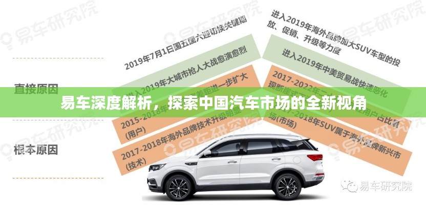 易车深度解析，探索中国汽车市场的全新视角