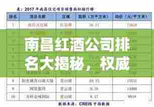 南昌红酒公司排名大揭秘，权威榜单，不容错过！