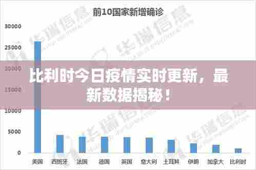 比利时今日疫情实时更新，最新数据揭秘！