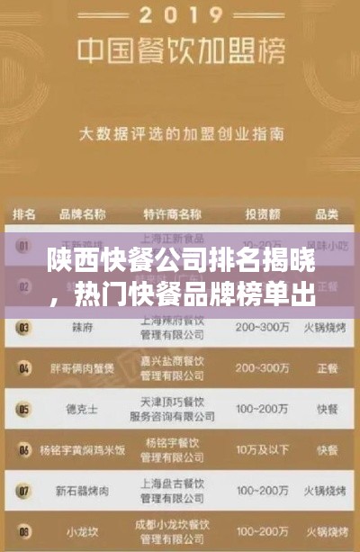陕西快餐公司排名揭晓，热门快餐品牌榜单出炉！
