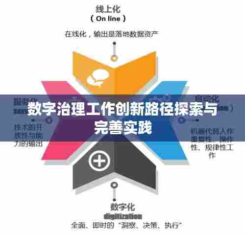 数字治理工作创新路径探索与完善实践