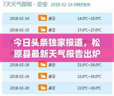 今日头条独家报道，松原县最新天气报告出炉！