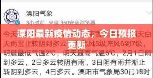 溧阳最新疫情动态，今日预报更新