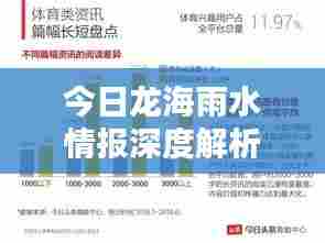 今日龙海雨水情报深度解析