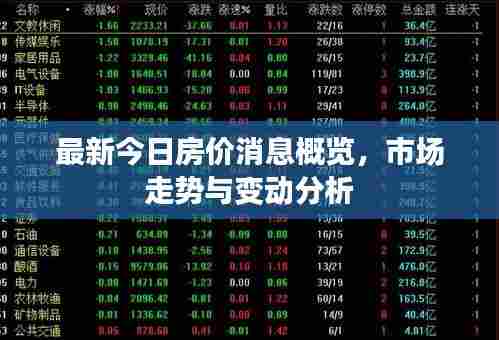 最新今日房价消息概览，市场走势与变动分析