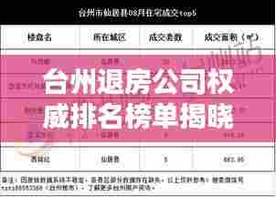台州退房公司权威排名榜单揭晓！