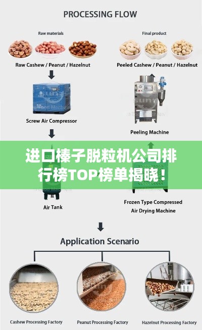 进口榛子脱粒机公司排行榜TOP榜单揭晓!