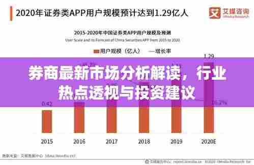 券商最新市场分析解读，行业热点透视与投资建议
