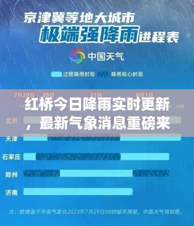 红桥今日降雨实时更新，最新气象消息重磅来袭！