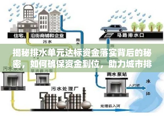 揭秘排水单元达标资金落实背后的秘密，如何确保资金到位，助力城市排水系统升级？