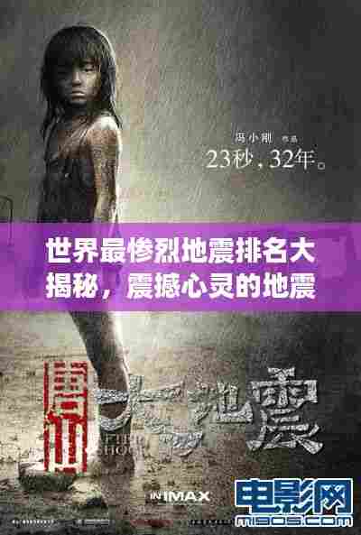 世界最惨烈地震排名大揭秘，震撼心灵的地震瞬间回顾！