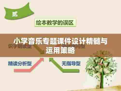 小学音乐专题课件设计精髓与运用策略