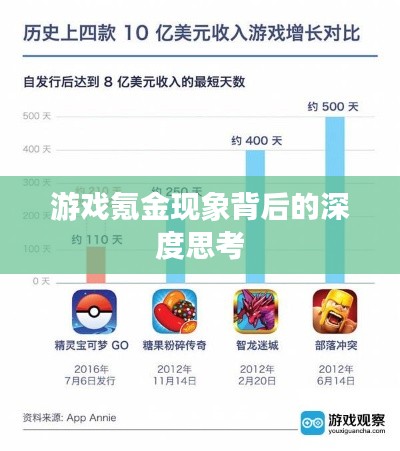 游戏氪金现象背后的深度思考