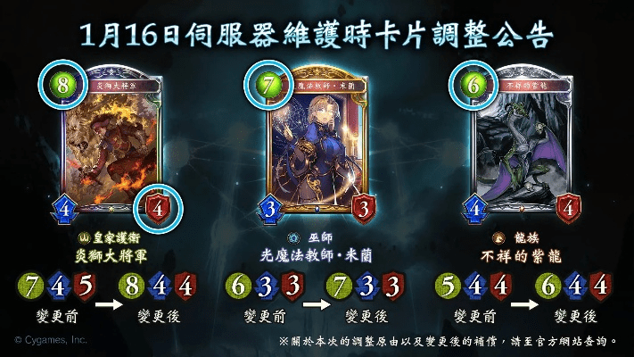 影之诗与那些消逝的经典软件，版本卡组的历史回顾与深思