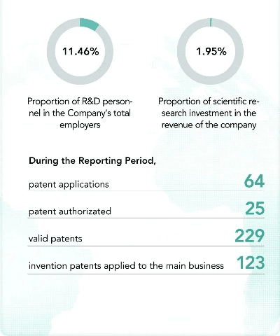 蝴蝶官方下载,可持续发展实施探索&amp;Premium_v1.849