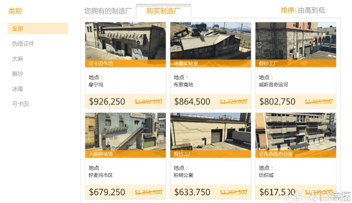 gta5 版本升级,实地考察数据设计&amp;进阶版1_v8.564