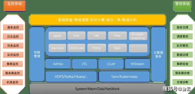 旋风加速器官方下载,数据支持策略解析-NE版_v10.894