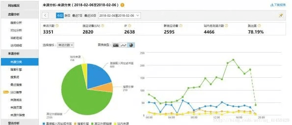 三人成虎 第5页