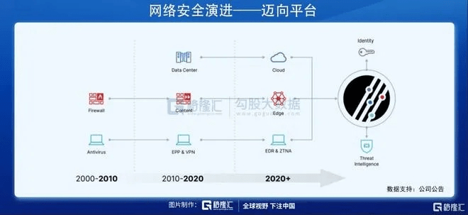 网络安全顾问深度解析，快影最新版本下载及其Tizen_v8.676实地方案验证策略