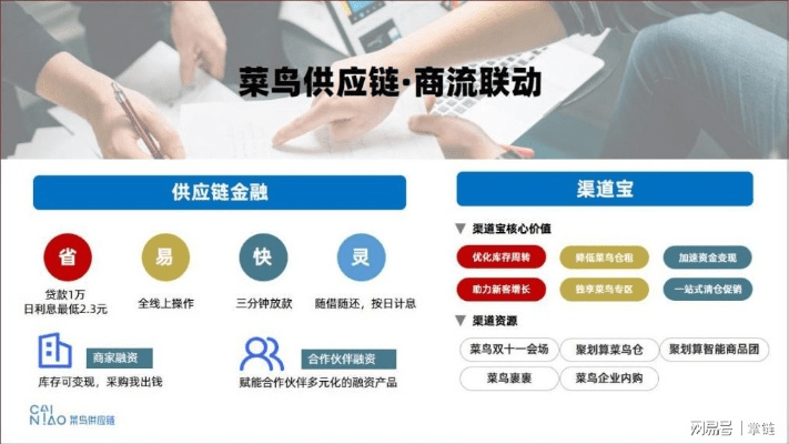 菜鸟最新版本,资源整合实施|soft_v5.191