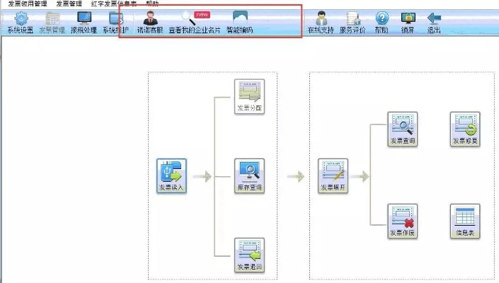 易开票官方下载,系统分析解释定义_桌面版_v1.103