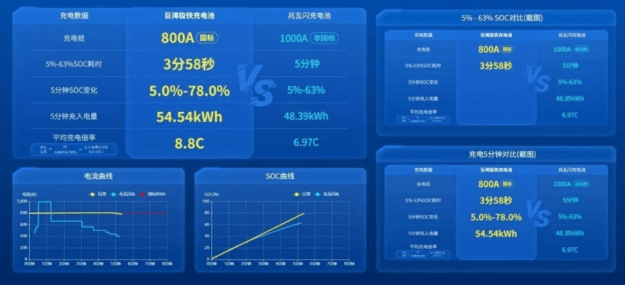 锐游三张牌最新版本，轻量级软件的高效体验与数据策略深度执行