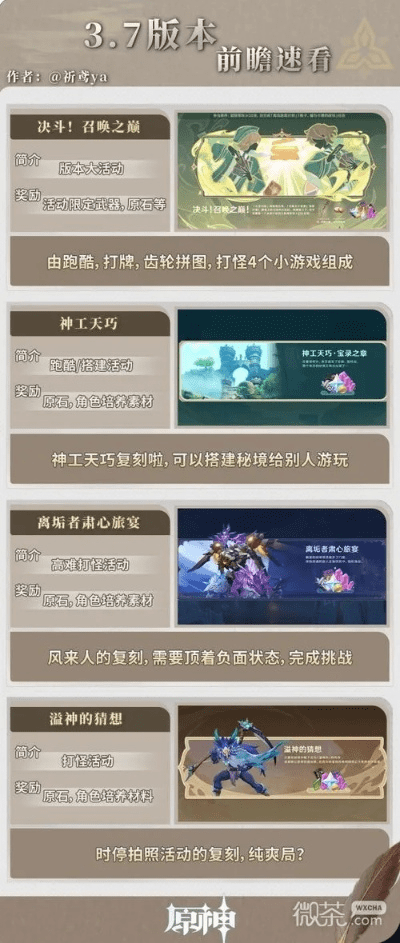 原神版本更新计划,理论依据解释定义-尊贵款_v9.330